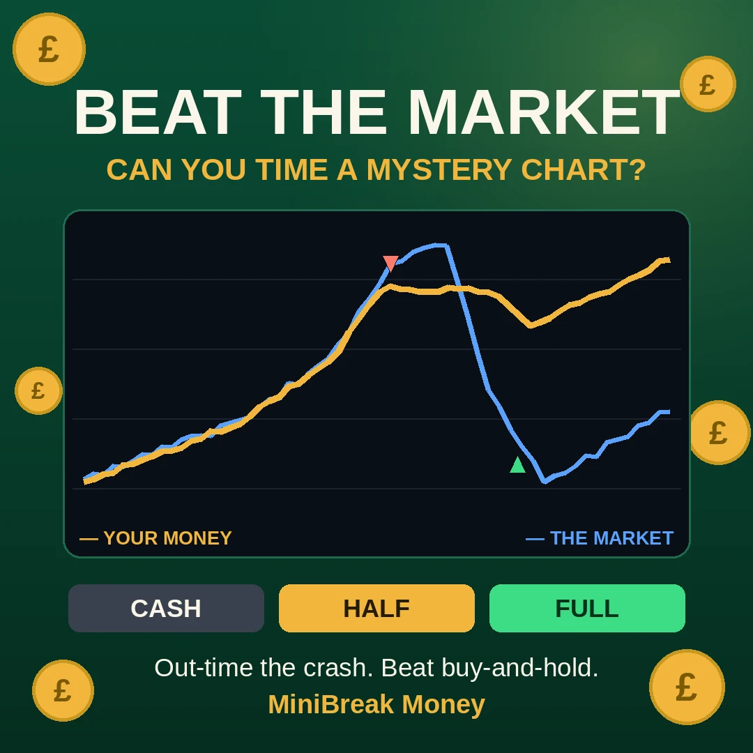 Beat the Market